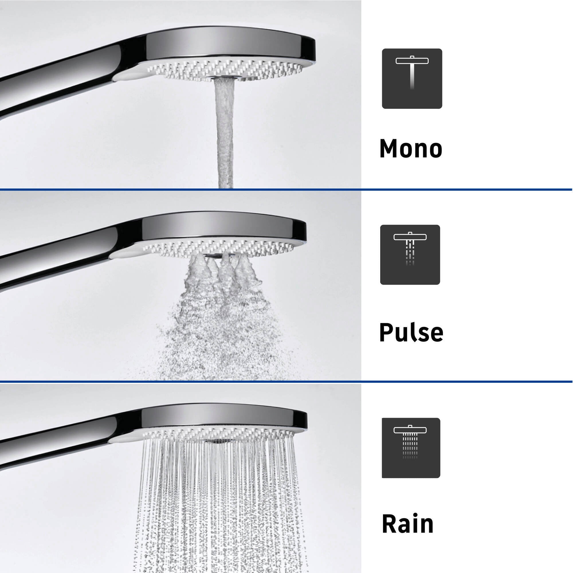 Duravit Shower System mit Thermostat und Glasablage